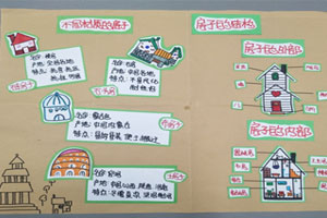 幼儿园建构区房子如何搭建展板图片