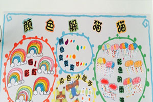 幼儿园颜色躲猫猫墙面布置图片