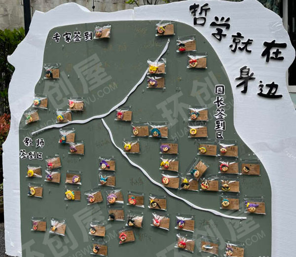 幼儿园户外环创儿童哲学展板海报图片