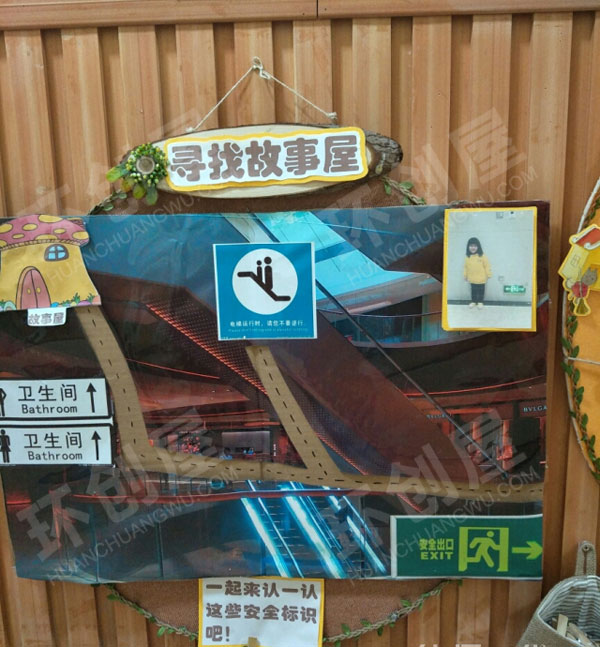 幼儿园阅读区创意墙面小小故事屋图片