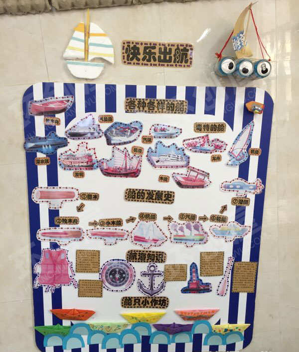 幼儿园来来往往交通工具主题墙图片
