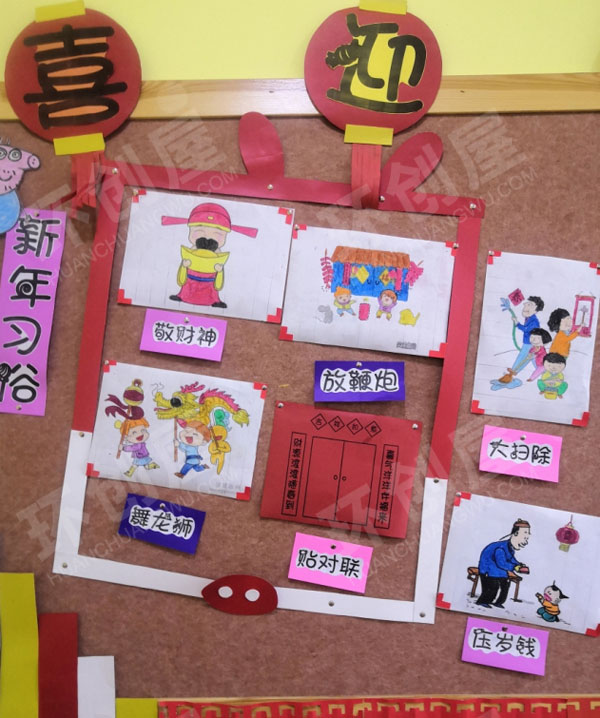 幼儿园新年漂亮的年画主题墙图片