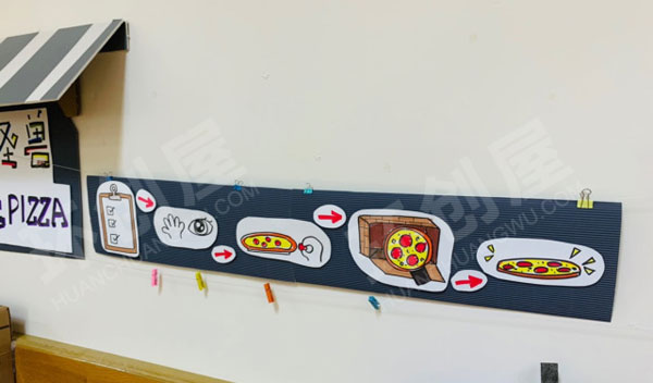 幼儿园角色游戏小怪兽魔法披萨图片