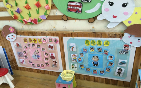 幼儿园环创益智区各种自制玩教具图片