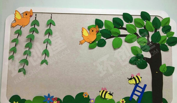 幼儿园主题墙环创春天在哪里呀图片