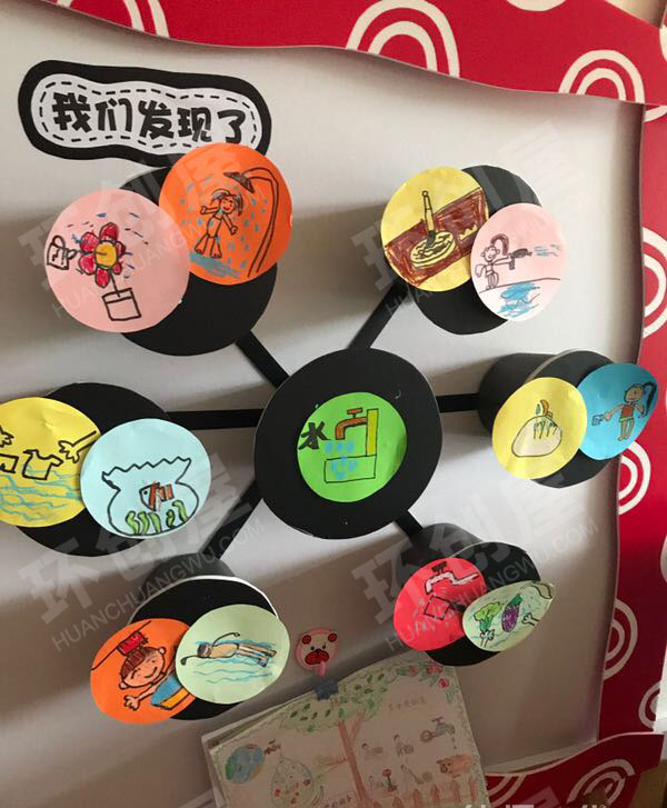 幼儿园主题墙环创有趣的水图片