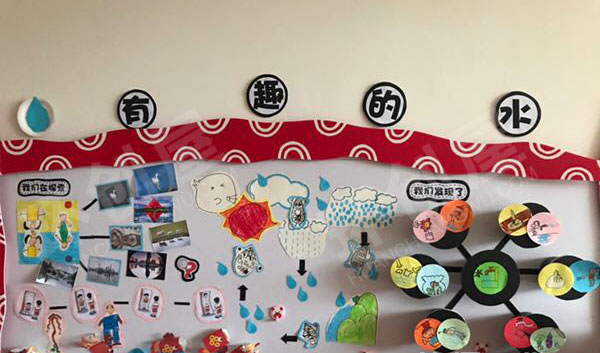 幼儿园主题墙环创有趣的水图片