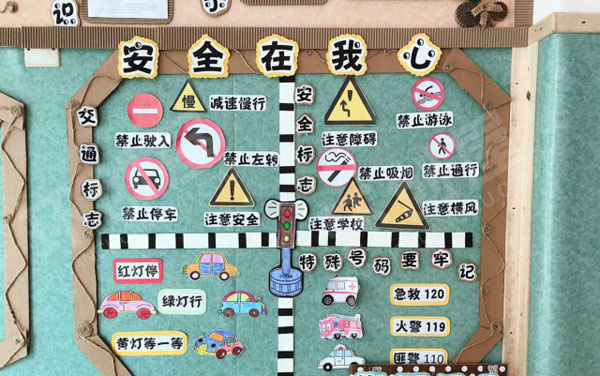 幼儿园入园五件事墙面环境图片