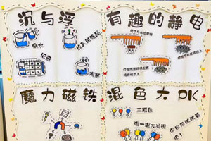 幼儿园科学区各种科学小实验展板图片