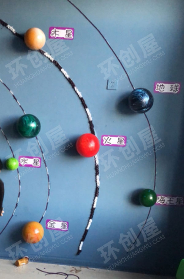 幼儿园科学启蒙室各星球探秘图片