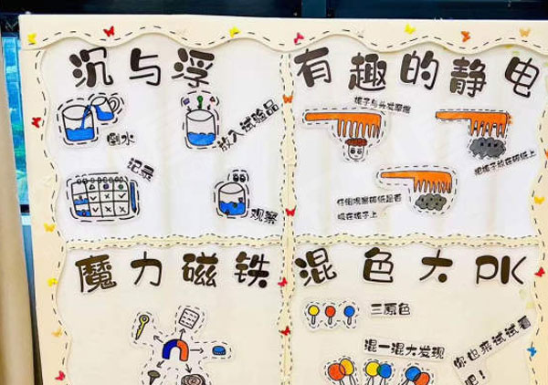 幼儿园科学区各种科学小实验展板图片
