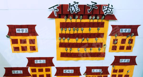 幼儿园角色游戏我是美食专员图片