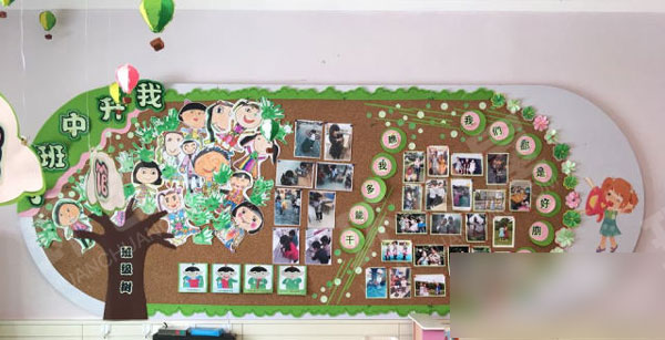 幼儿园我升中班了主题墙图片