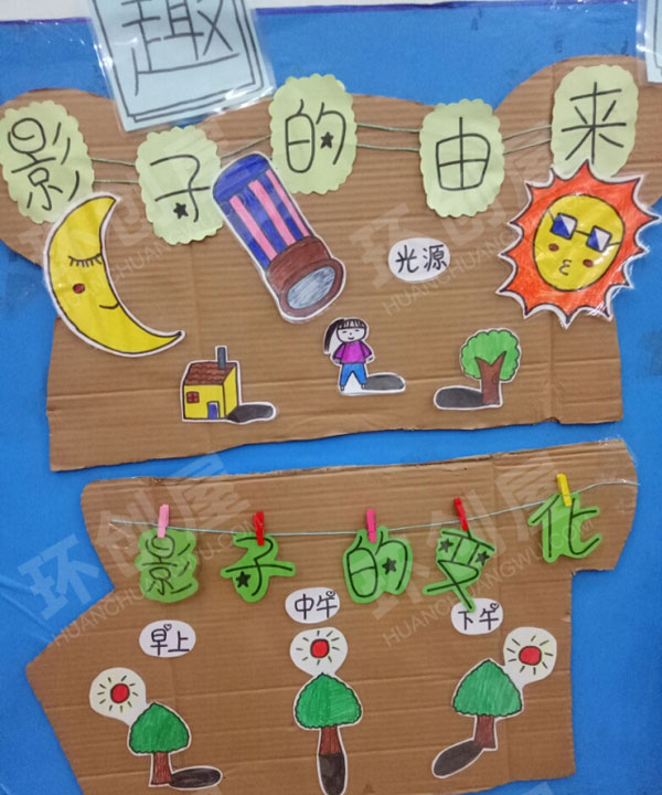 幼儿园有趣的影子主题墙图片