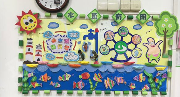 幼儿园水真有用主题墙图片