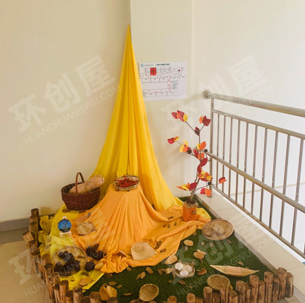 幼儿园走廊楼梯拐角布置图片