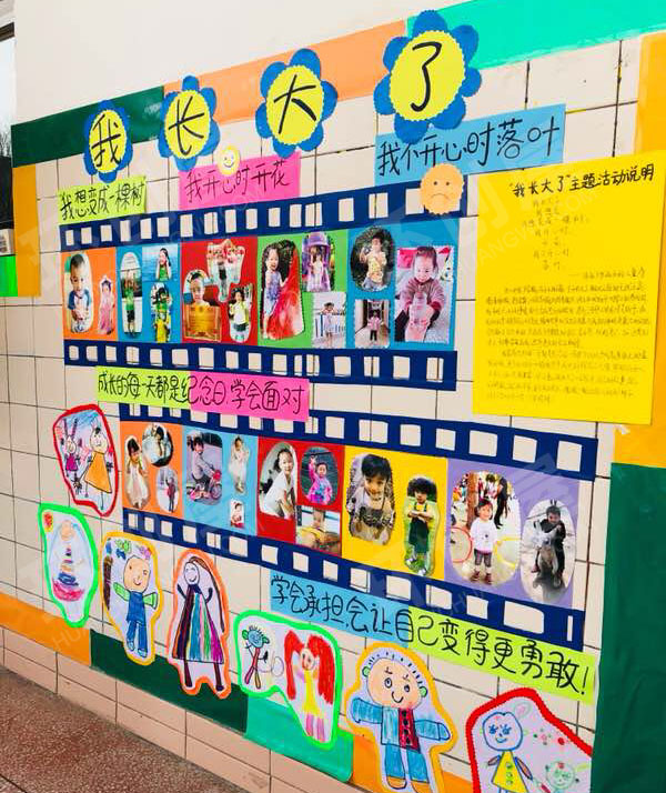 幼儿园我长大了主题墙环创图片