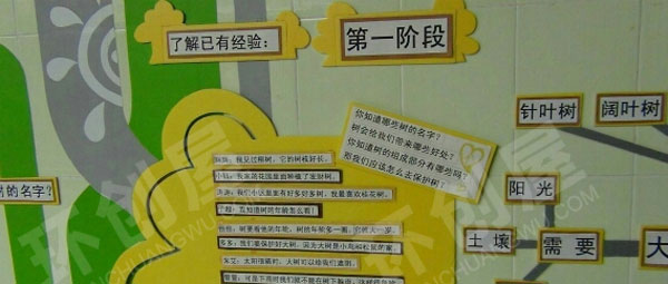 幼儿园大树的奥妙主题墙环创图片