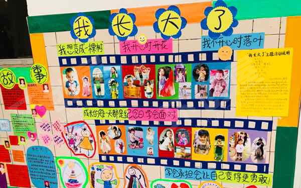 幼儿园我长大了主题墙环创图片