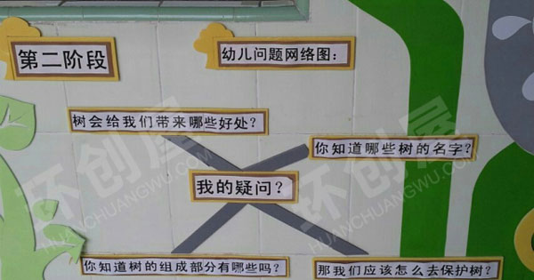 幼儿园大树的奥妙主题墙环创图片