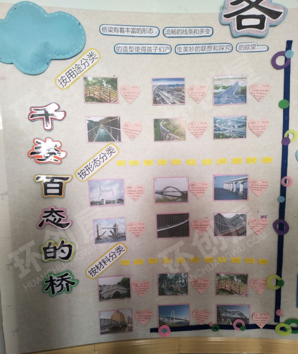 幼儿园各种各样的桥主题墙环创图片