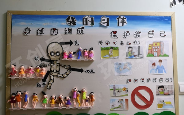 幼儿园能干的我主题墙环创图片