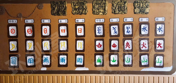 幼儿园墙面布置环创中国文化汉字图片