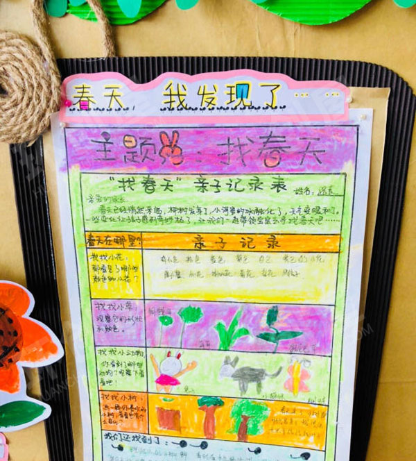 幼儿园寻找美丽的春天环创墙面布置图片