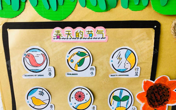 幼儿园寻找美丽的春天环创墙面布置图片