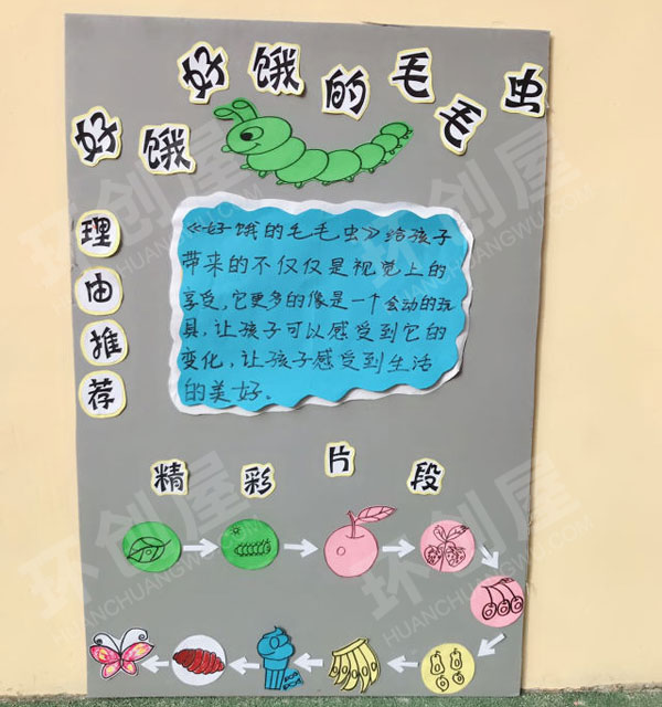 幼儿园阅读区好书推荐墙面布置图片