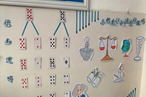 幼儿园科学区认识的仪器墙面图片