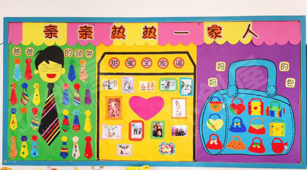 幼儿园环创亲亲热热一家人主题墙图片