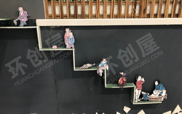 幼儿园复古风环境创设墙面布置图片