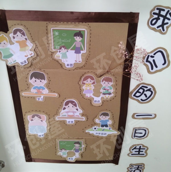 幼儿园废物利用纸箱我们的一天墙面布置图片