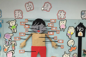 幼儿园我的身体主题墙环创图片