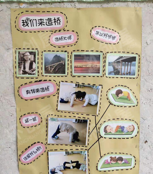 幼儿园墙面布置我心目中各种各样的桥环创图片