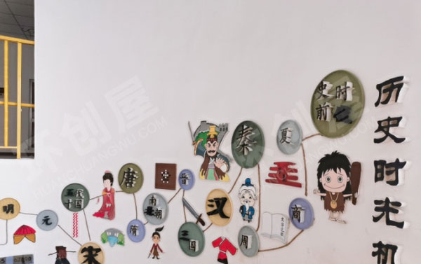 幼儿园国风潮历史文化浓厚主题走廊环创图片