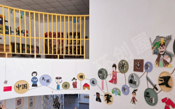 幼儿园国风潮历史文化浓厚主题走廊环创图片