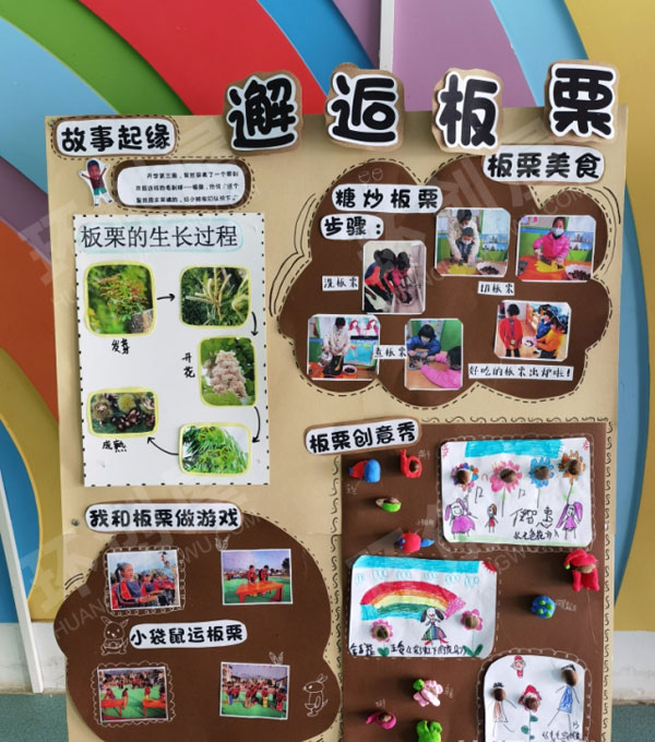 幼儿园走廊各种水果蔬菜展板海报图片