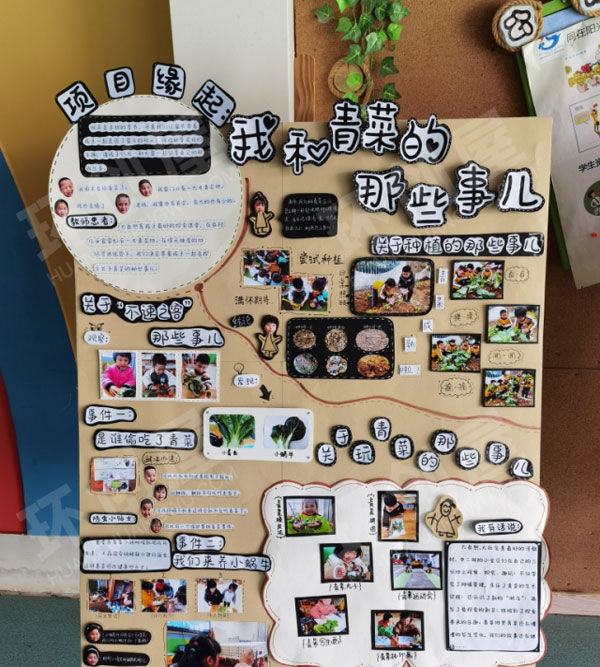 幼儿园走廊各种水果蔬菜展板海报图片