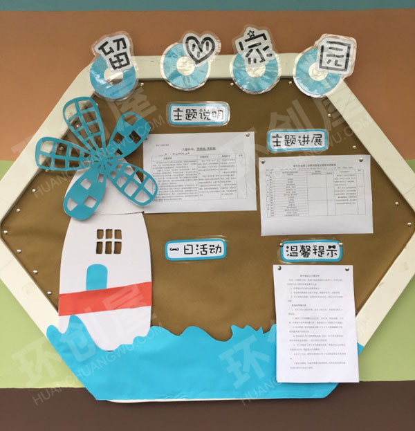 幼儿园各种好看自制手工家园联系栏环创图片