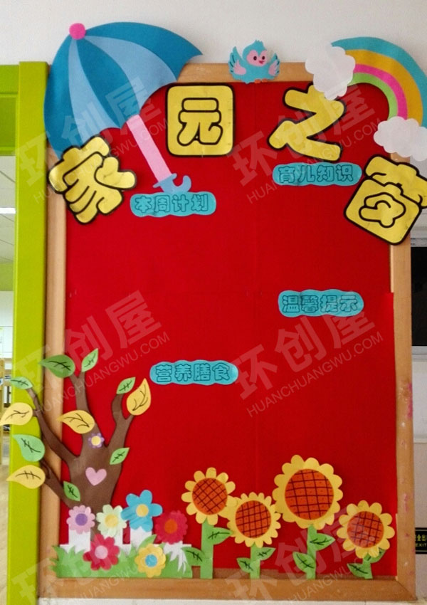 幼儿园卡通可爱家园共育环创图片