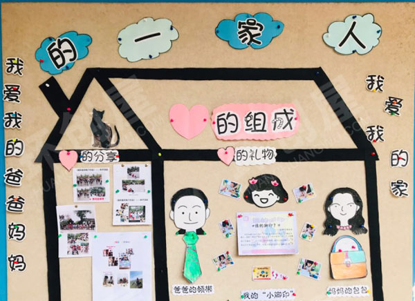幼儿园亲亲热热的一家人主题墙环创图片