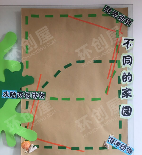 幼儿园动物大世界绿色主题墙环创图片
