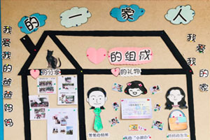 幼儿园亲亲热热的一家人主题墙环创图片5张