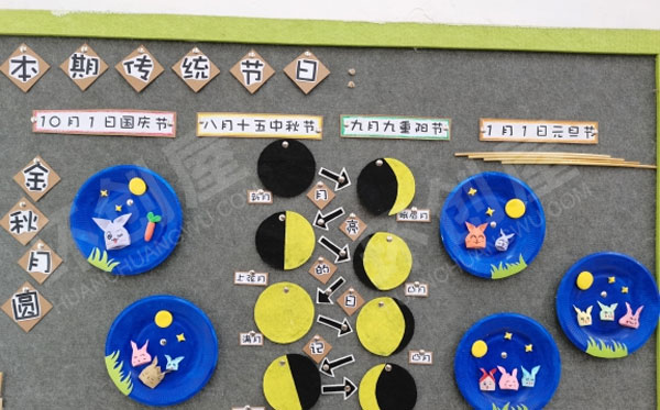 幼儿园传统节日中秋节主题墙环创图片