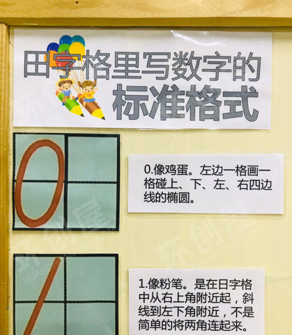 幼儿园标准格式及正确的握笔墙面布置环创图片