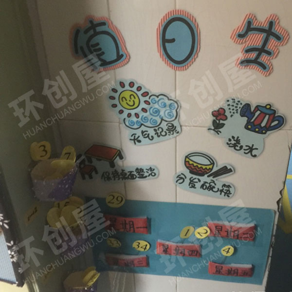 幼儿园卡通值日生墙面布置环创图片