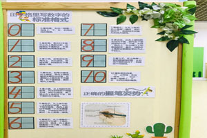 幼儿园标准格式及正确的握笔墙面布置环创图片3张
