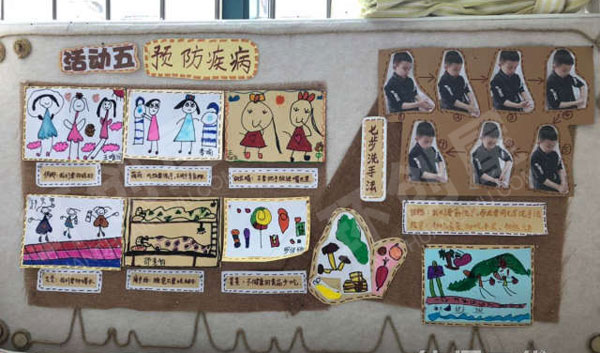 幼儿园我的健康我做主墙面布置环创图片